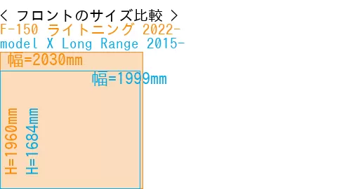 #F-150 ライトニング 2022- + model X Long Range 2015-